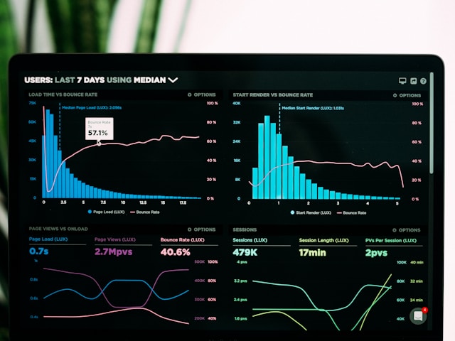 Insurance industry data analytics and enterprise software modernization